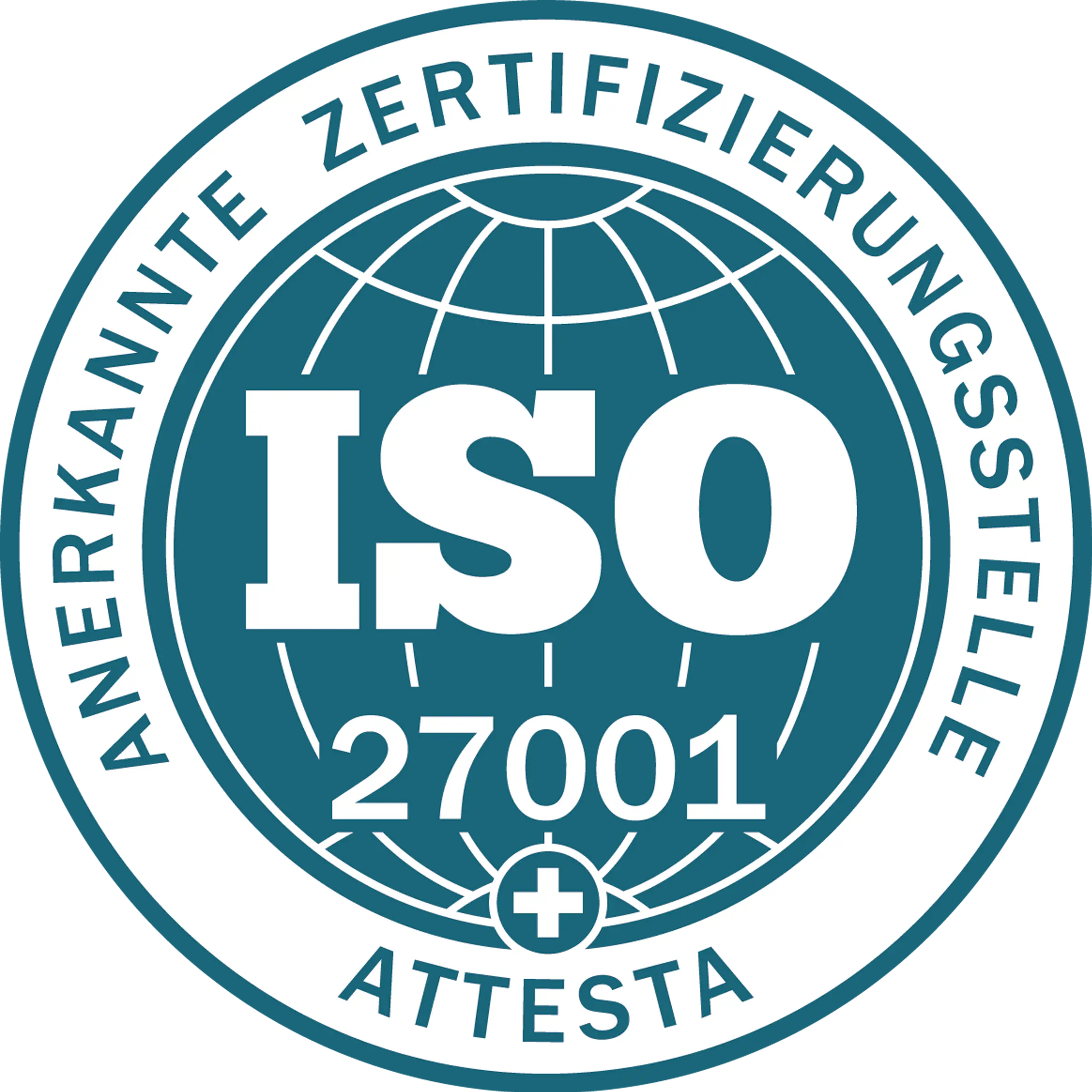 Iso 27001